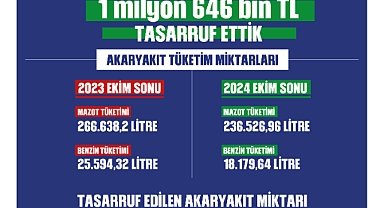 Germencik Belediye Başkanı Burak  Zencirci'nin Akaryakıt Tasarrufu Örnek Oluyor