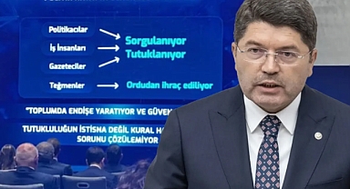 Adalet Bakanı Tunç'tan TÜSİAD'a Sert Yanıt: 